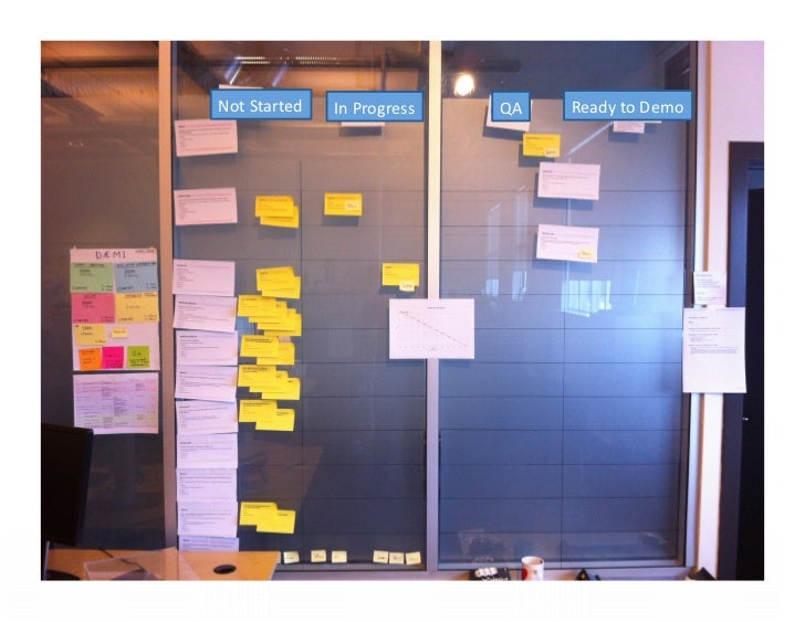 Kanban research paper image