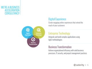 5
WE’RE A BUSINESS
ACCELERATION
CONSULTANCY
Digital
Experience
Enterprise
Technology
Business
Transformation
Enterprise Te...