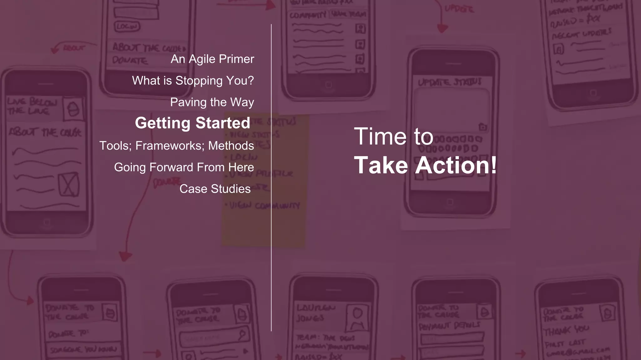 Best Practices
Getting Started
Tools; Frameworks; Methods
Going Forward From Here
Case Studies
An Agile Primer
What is Stopping You?
Paving the Way
Start Small
Organize small,
dedicated teams
focused on delivery
1
Product Management
Make sure you have a dedicated
person to translate business to IT
2
Common Vision
Create a common vision
and charter for shared
expectations
3
Product Backlog
Build out a backlog that is at
least 3-4 weeks of effort
4
Transparency
Be transparent in your
process—you’ll likely start
on red and move to green.
5
Empowered Team
Forget Command and Control.
Give the team the ability to
determine what’s best
6
 