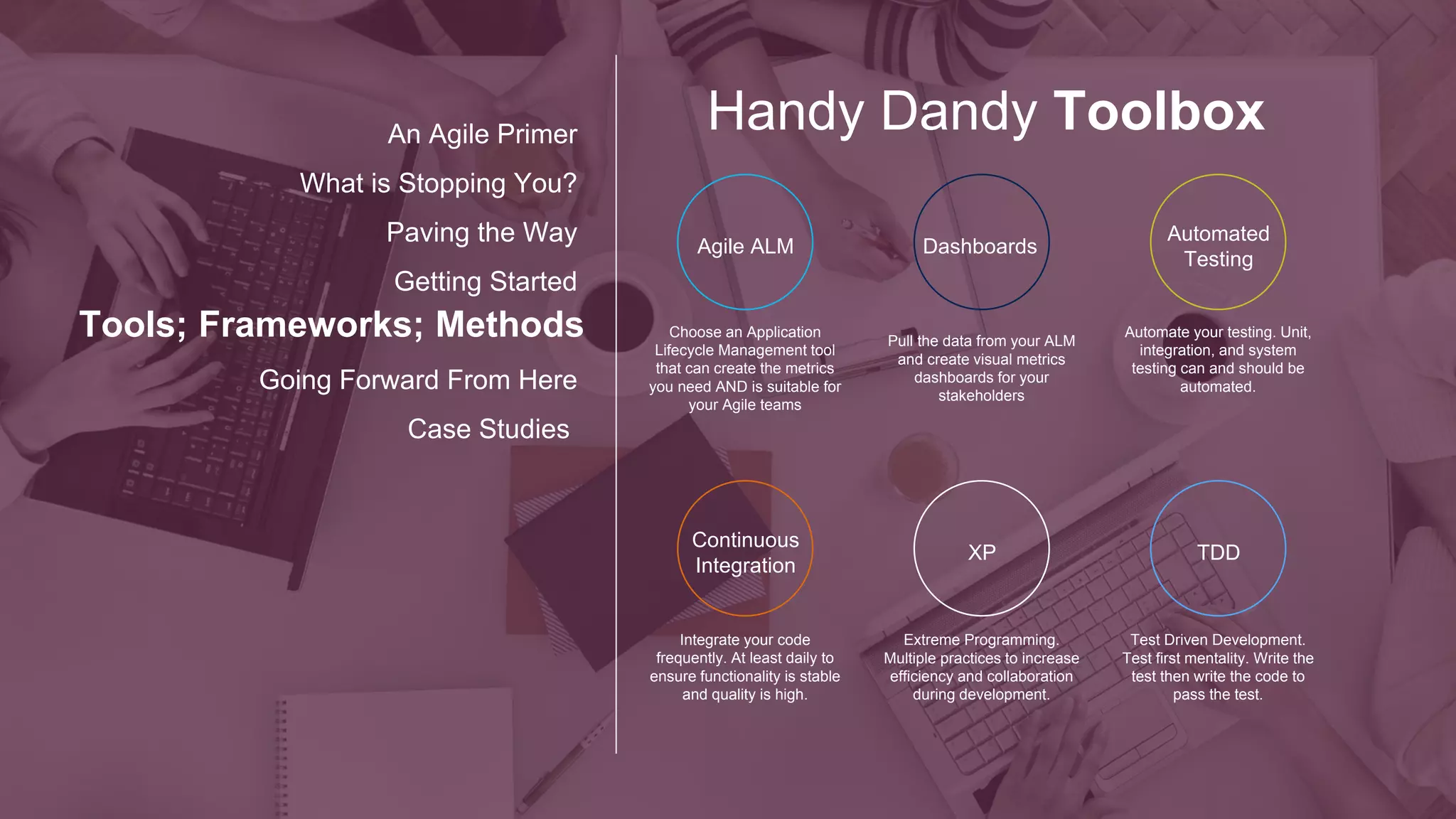 AGILE: The Afterglow of Success
So your pilot went well…now what?
 