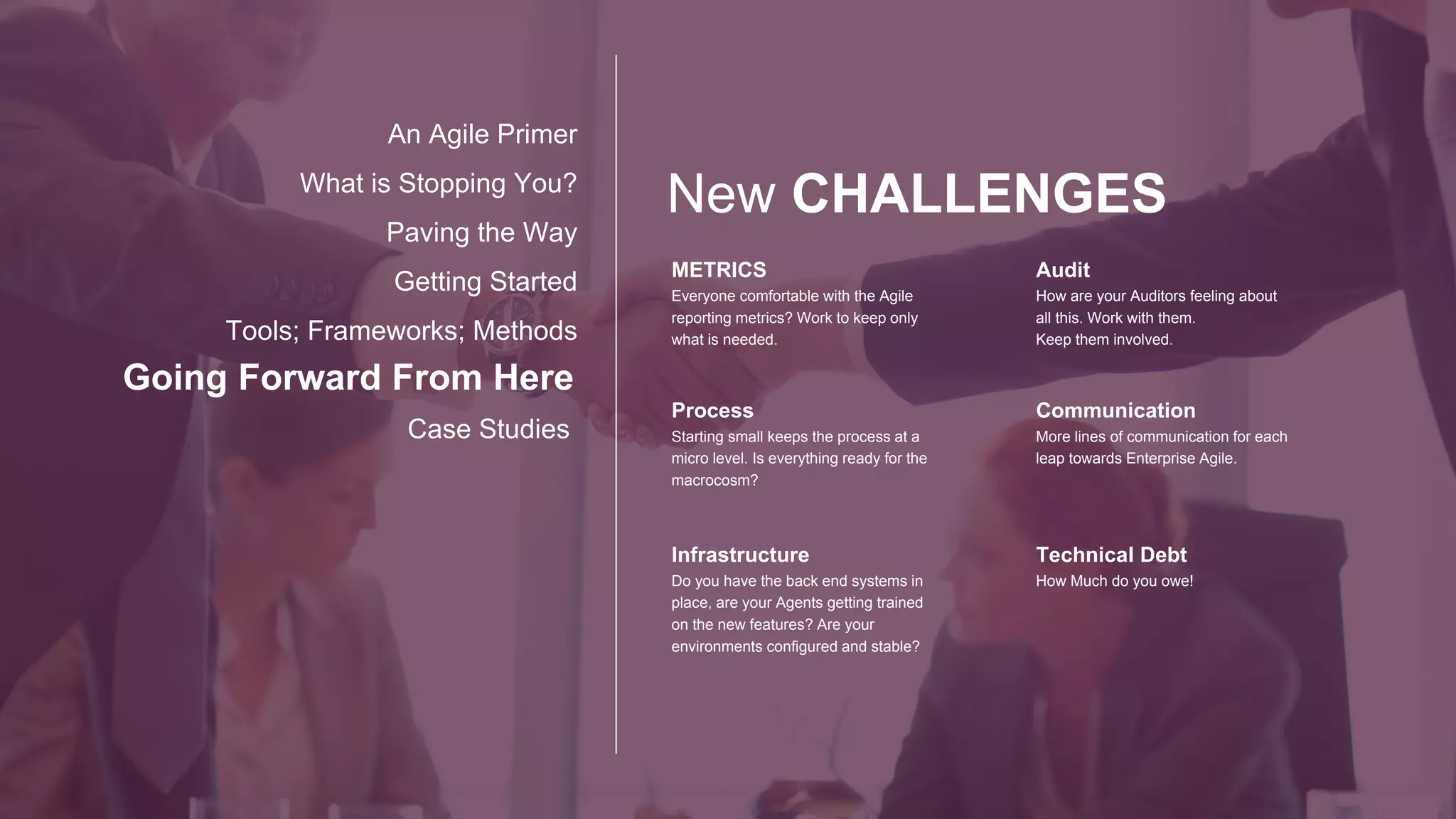 Case Studies
An Agile Primer
What is Stopping You?
Paving the Way
Getting Started
Tools; Frameworks; Methods
Going Forward From Here We have worked with
some of the largest
companies in the nation.
 