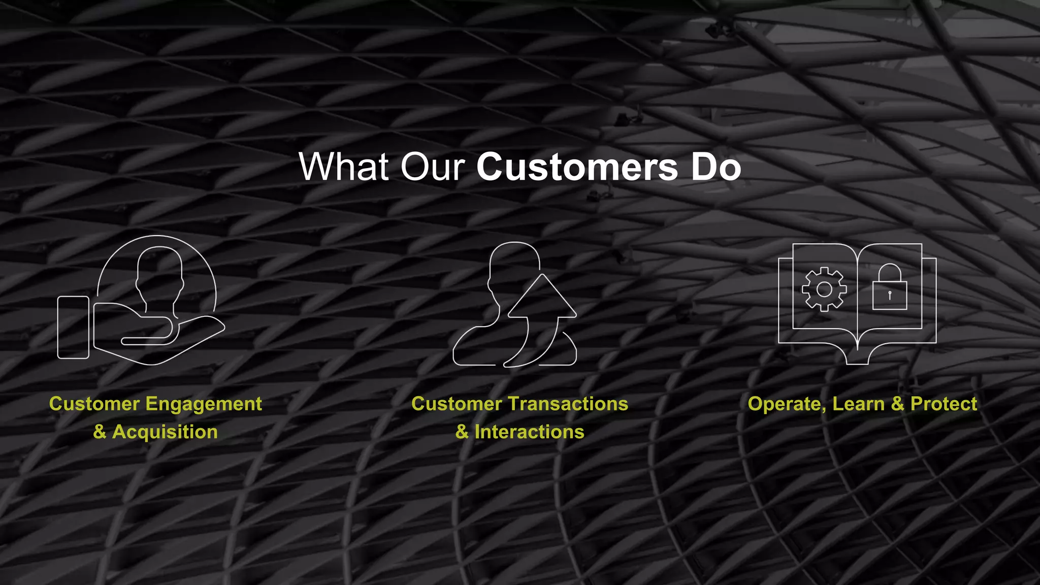 Digital Experience
Create engaging online
experiences that extend the
reach of your customers
Enterprise Technology
Integrate and build complex applications
using Agile methodologies
Business
Transformation
Achieve organizational efficiency with solid
business processes, IT security, and project
management practices
We are a
Business
Acceleration
Consultancy
 
