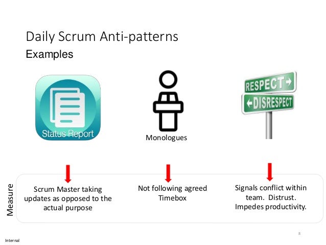 Agile Anti Patterns: 6 Common Pitfalls And How To Avoid Them – HTJRY