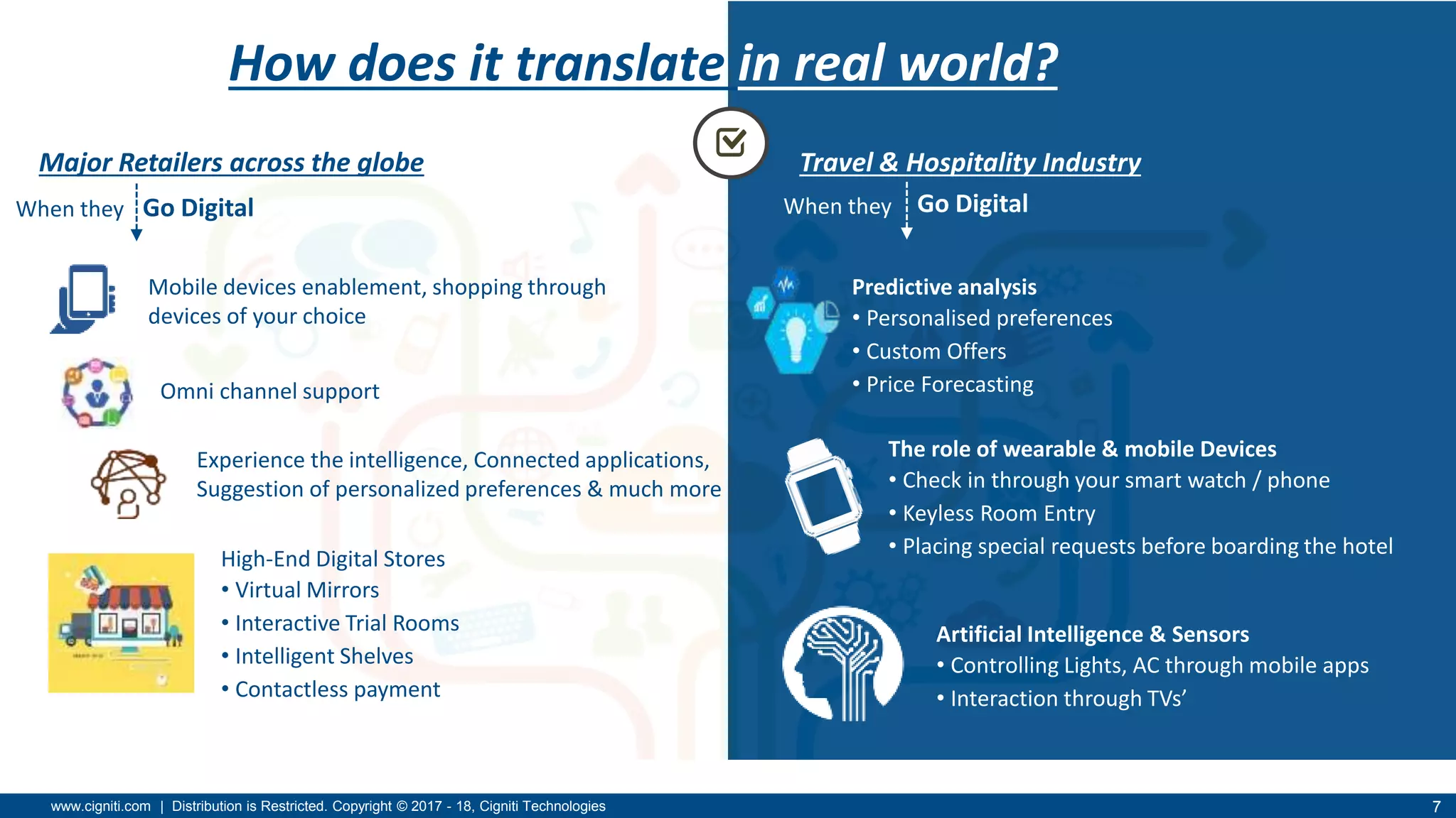 www.cigniti.com | Distribution is Restricted. Copyright © 2017 - 18, Cigniti Technologies 7
Travel & Hospitality Industry
Predictive analysis
• Personalised preferences
• Custom Offers
• Price Forecasting
The role of wearable & mobile Devices
• Check in through your smart watch / phone
• Keyless Room Entry
• Placing special requests before boarding the hotel
Artificial Intelligence & Sensors
• Controlling Lights, AC through mobile apps
• Interaction through TVs’
How does it translate in real world?
Major Retailers across the globe
Go Digital
Omni channel support
Experience the intelligence, Connected applications,
Suggestion of personalized preferences & much more
High-End Digital Stores
• Virtual Mirrors
• Interactive Trial Rooms
• Intelligent Shelves
• Contactless payment
Mobile devices enablement, shopping through
devices of your choice
When they Go DigitalWhen they
 