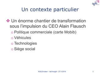 Un contexte particulier
AGILEmaker – lab'Insight - 27.V.2016 3
 Un énorme chantier de transformation
sous l’impulsion du CEO Alain Flausch
o Politique commerciale (carte Mobib)
o Véhicules
o Technologies
o Siège social
 