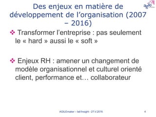 Des enjeux en matière de
développement de l’organisation (2007
– 2016)
 Transformer l’entreprise : pas seulement
le « hard » aussi le « soft »
 Enjeux RH : amener un changement de
modèle organisationnel et culturel orienté
client, performance et… collaborateur
AGILEmaker – lab'Insight - 27.V.2016 4
 