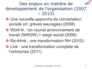 Des enjeux en matière de
développement de l’organisation (2007
– 2013)
 Une nouvelle approche de concertation
sociale (cf. grèves sauvages) (2008)
 Work’In : Un nouvel environnement de
travail (NWOW) > siège social (2009)
 Re-tHink : une transformation RH (2010)
 Link : une transformation complète de
l’entreprise (2011)
AGILEmaker – lab'Insight - 27.V.2016 5
 