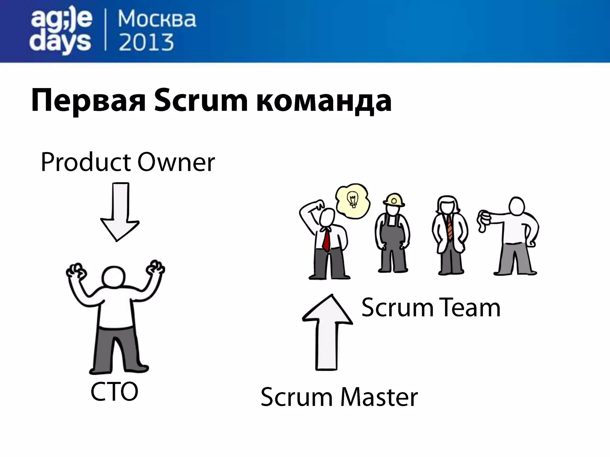 Agile Management. Теория и практика спасения крупного проекта.