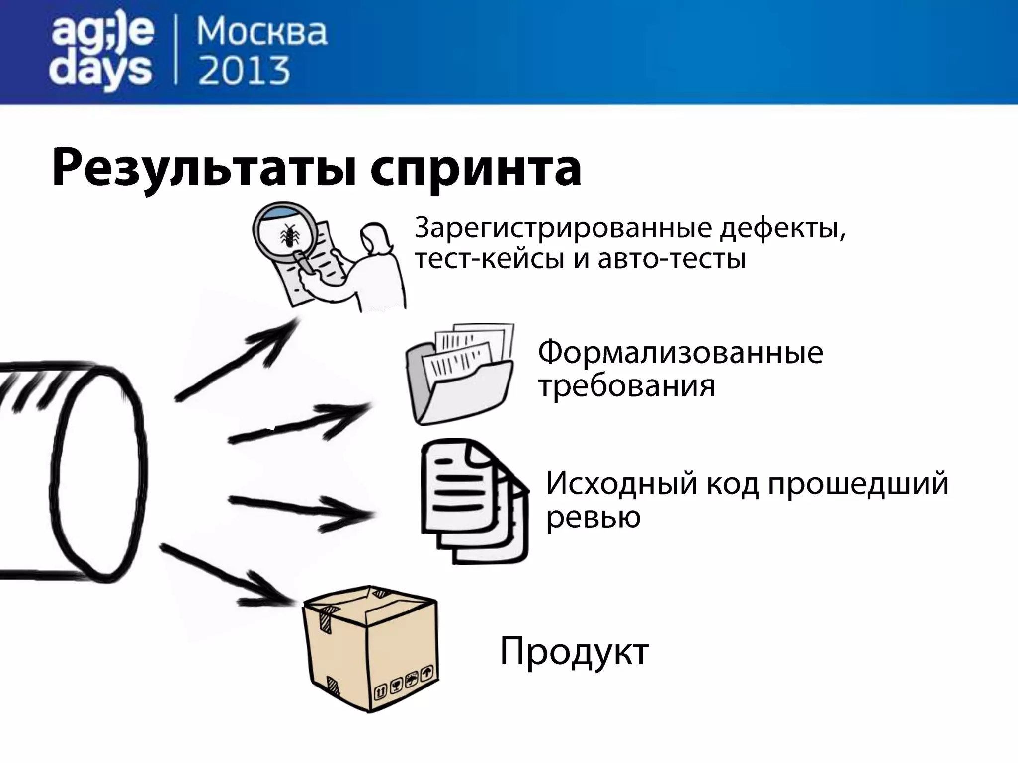 Agile Management. Теория и практика спасения крупного проекта.