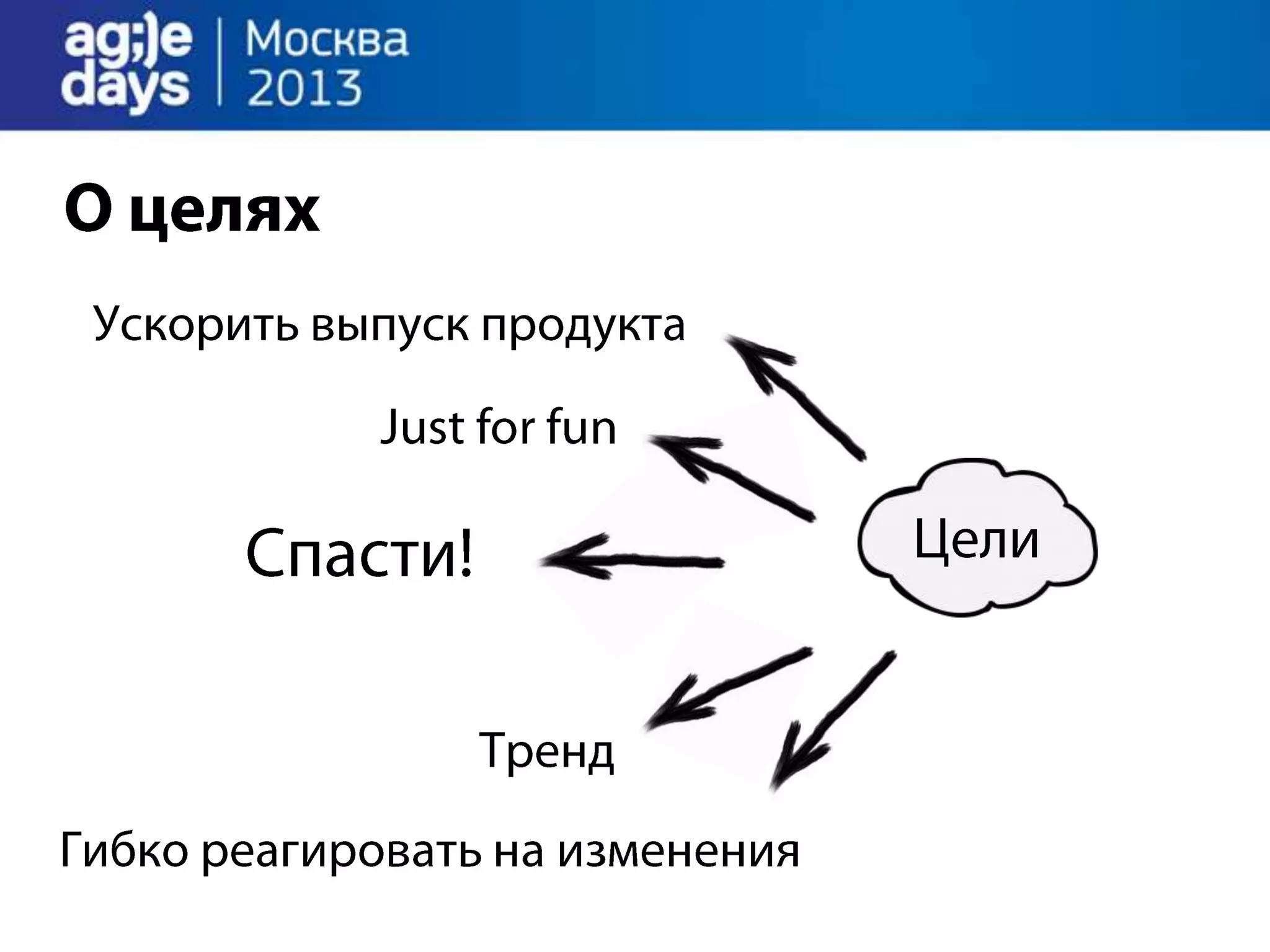 Agile Management. Теория и практика спасения крупного проекта.