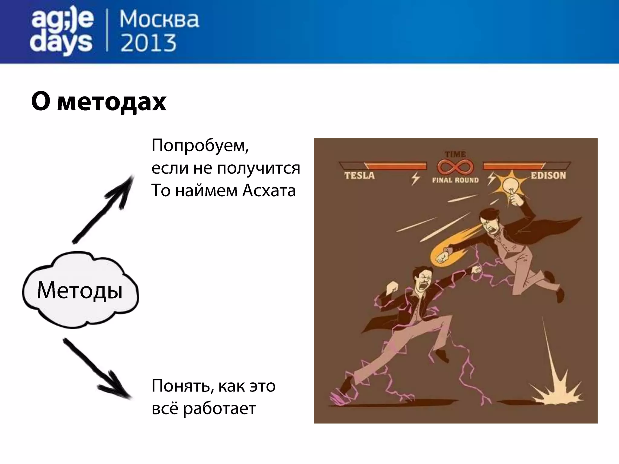 Agile Management. Теория и практика спасения крупного проекта.