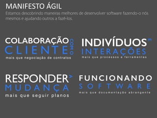 MANIFESTO	
  ÁGIL
Estamos descobrindo maneiras melhores de desenvolver software fazendo-o nós
mesmos e ajudando outros a fazê-los.
INDIVÍDUOS
I N T E R A Ç Õ E Sm a i s q u e p r o c e s s o s e f e r r a m e n t a s
E
RESPONDER
M U D A N Ç A
m a i s q u e s e g u i r p l a n o s
A
FUNCIONANDO
S O F T W A R E
m a i s q u e d o c u m e n t a ç ã o a b r a n g e n t e
COLABORAÇÃO
C L I E N T Emais que ne gociação de contratos
COMO
 