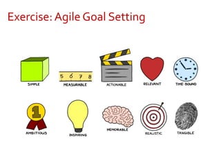 Exercise:Agile Goal Setting
 