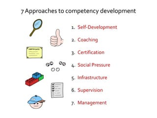 1. Self-Development
2. Coaching
3. Certification
4. Social Pressure
5. Infrastructure
6. Supervision
7. Management
7 Approaches to competency development
 