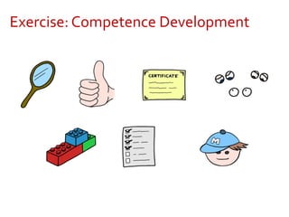 Exercise: Competence Development
 
