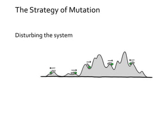 The Strategy of Mutation
Disturbing the system
 