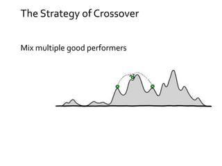 The Strategy of Crossover
Mix multiple good performers
 