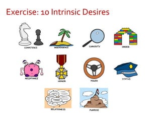 Exercise: 10 Intrinsic Desires
 