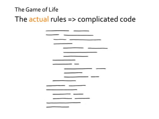 The actual rules => complicated code
The Game of Life
 