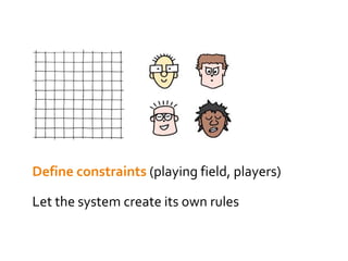 Define constraints (playing field, players)
Let the system create its own rules
 