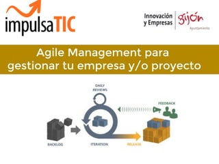 Design Thinking 
Agile Management para 
gestionar tu empresa y/o proyecto  