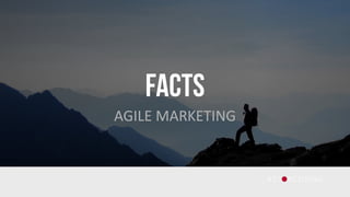FACTS
AGILE MARKETING
 