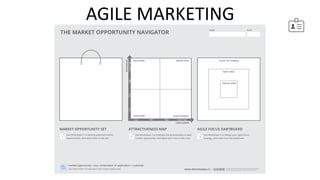 AGILE MARKETING
www.wheretoplay.co This work is licensed under Creative Commons Attribution-
NonCommercial- ShareAlike 4.0 International license.
DATE
NAME
THE MARKET OPPORTUNITY NAVIGATOR
MARKET OPPORTUNITY SET ATTRACTIVENESS MAP
QUICK WIN
market opportunity = any combination of application + customer
Use sticky-notes™ to represent each market opportunity
GOLD MINE PLACE IN STORAGE
KEEP OPEN
PURSUE NOW
QUESTIONABLE
MOON SHOT
POTENTIAL
CHALLENGE
AGILE FOCUS DARTBOARD
Use Worksheet 1 to identify potential market
opportunities, and place them in the set
Use Worksheet 2 to evaluate the atractiveness of each
market opportunity, and place each one on the map
Use Worksheet 3 to design your Agile Focus
strategy, and mark it on the dartboard
Low Mid High Super High
Super
High
High
Mid
Low
3
2
1
 
