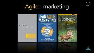Agile : marketing
 