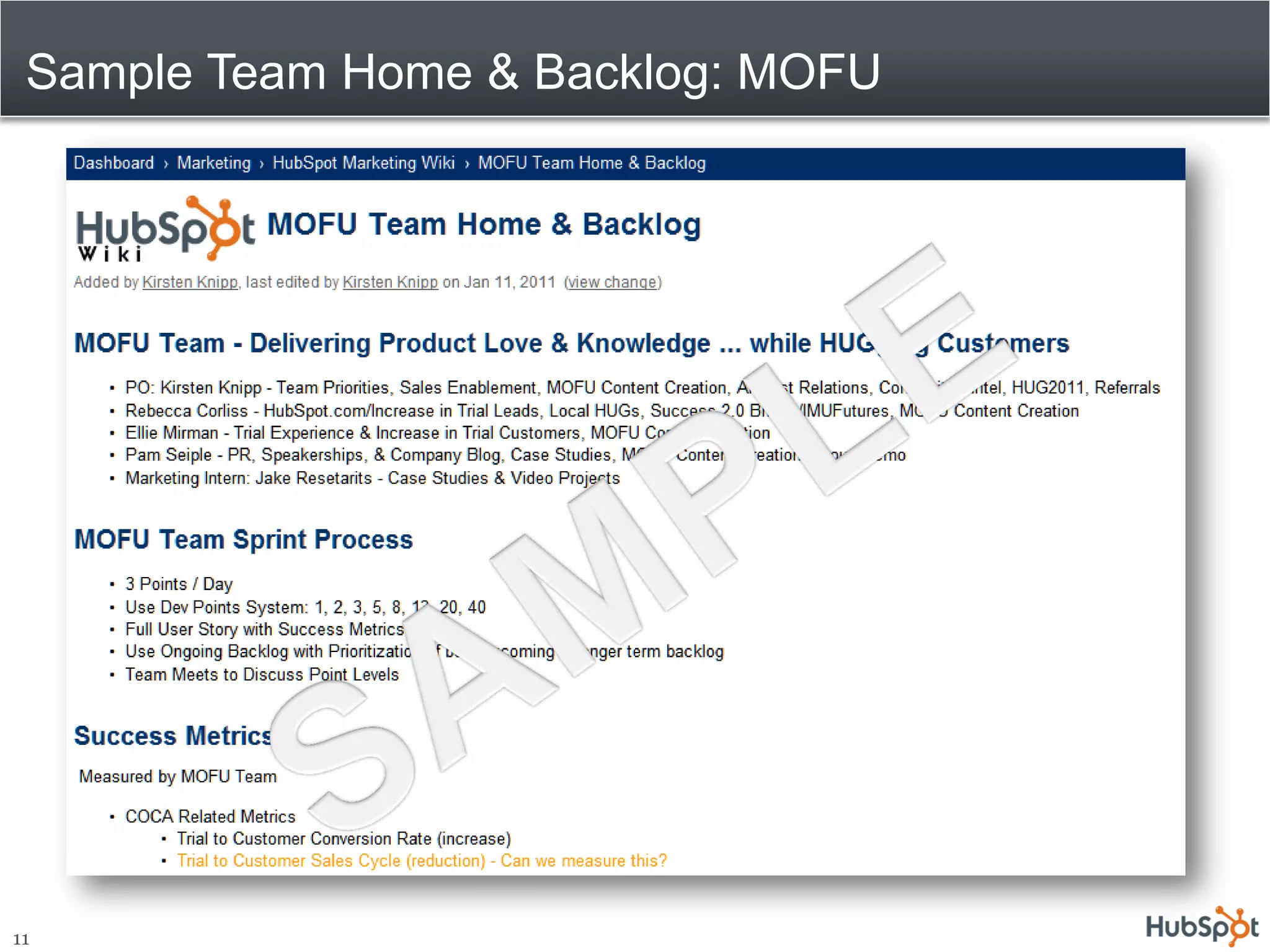 Sample Team Home & Backlog: MOFU




11
 