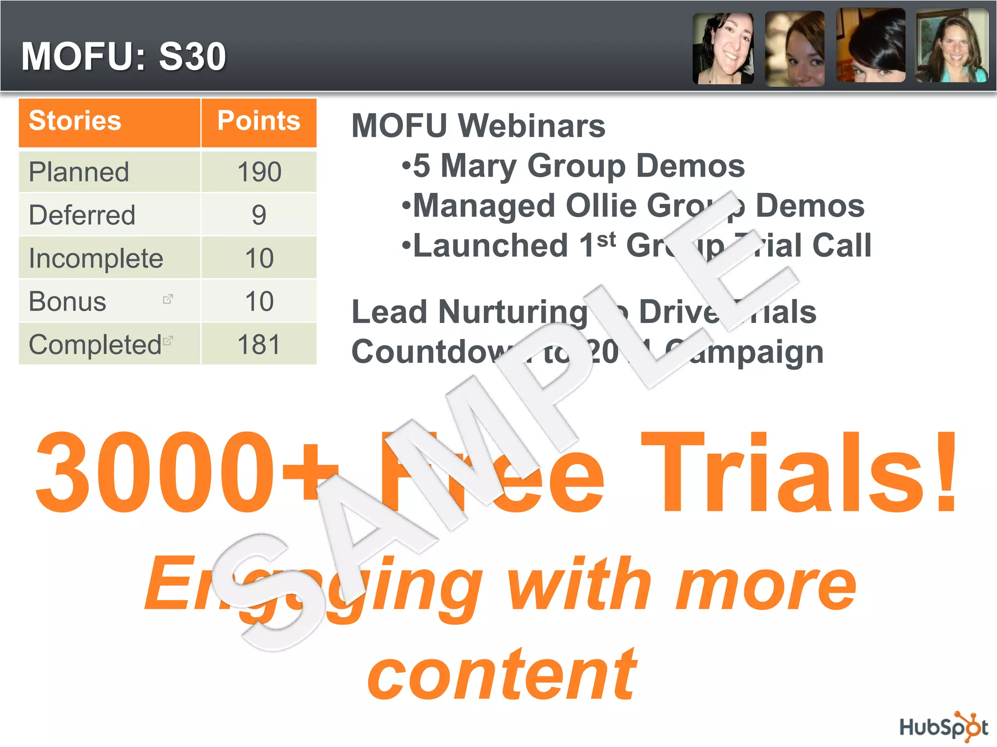 MOFU: S30
Stories      Points   MOFU Webinars
Planned       190       •5 Mary Group Demos
Deferred       9        •Managed Ollie Group Demos
Incomplete    10        •Launched 1st Group Trial Call
Bonus         10      Lead Nurturing to Drive Trials
Completed     181     Countdown to 2011 Campaign



3000+ Free Trials!
           Engaging with more
                content
 