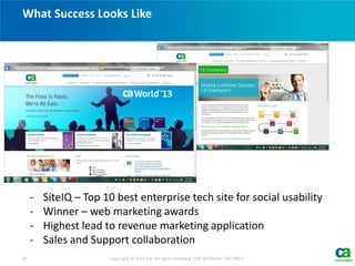 What Success Looks Like
20 Copyright © 2012 CA. All rights reserved. FOR INTERNAL USE ONLY.
- SiteIQ – Top 10 best enterprise tech site for social usability
- Winner – web marketing awards
- Highest lead to revenue marketing application
- Sales and Support collaboration
 