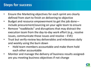 Steps for success
• Ensure the Marketing objectives for each sprint are clearly
defined from start to finish on delivering to objective
• Budget and resource empowerment to get the job done—
include procurement/sourcing on your agile team to ensure
• Remove “roadblocks” and disruptions that may distract the
execution team from the day-to-day work effort (e.g., resolve
issues, communicate those issues and resolve – EVE)
• Trust but verify-review key deliverables and milestones daily
and weekly using the burn down
• Hold team members accountable and make them hold
each other accountable
• Monitor and manage the delivery of business results assigned-
are you meeting business objectives if not change
 