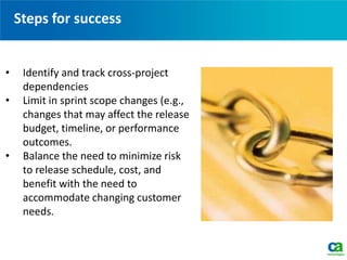 Steps for success
• Identify and track cross-project
dependencies
• Limit in sprint scope changes (e.g.,
changes that may affect the release
budget, timeline, or performance
outcomes.
• Balance the need to minimize risk
to release schedule, cost, and
benefit with the need to
accommodate changing customer
needs.
 