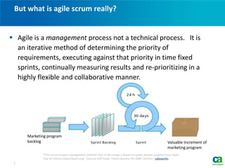  Agile is a management process not a technical process. It is
an iterative method of determining the priority of
requirements, executing against that priority in time fixed
sprints, continually measuring results and re-prioritizing in a
highly flexible and collaborative manner.
But what is agile scrum really?
5
*The Scrum project management method. Part of the image is based on public domain graphics from Open
Clip Art Library (openclipart.org). |Source=self-made |Date=January 9th 2008 |Author= Lakeworks
Valuable Increment of
marketing program
Marketing program
backlog
 