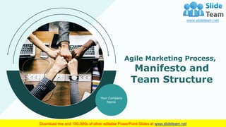 Agile Marketing Process,
Manifesto and
Team Structure
Your Company
Name
 