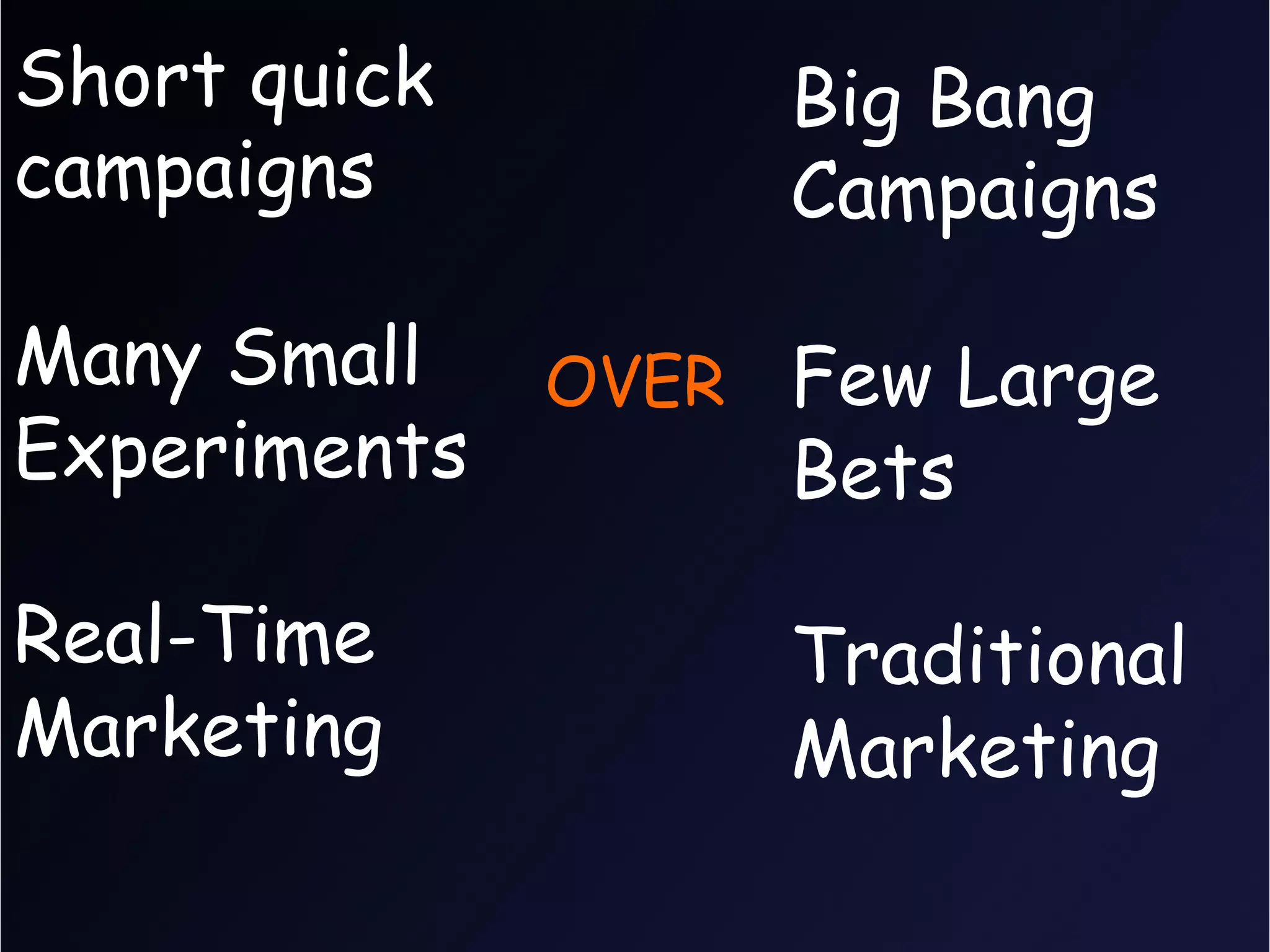 Short quick      Big Bang
campaigns        Campaigns

Many Small  OVER Few Large
Experiments      Bets

Real-Time        Traditional
Marketing        Marketing
 