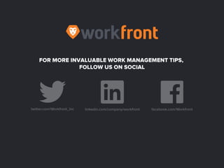 Agile Marketing: A Beginner's Guide