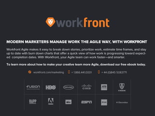 Agile Marketing: A Beginner's Guide