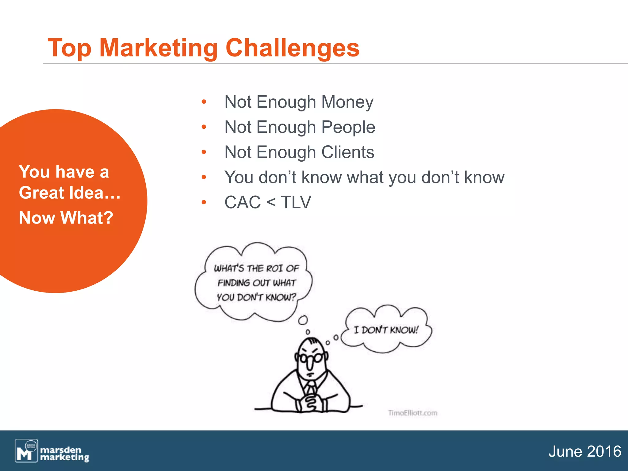 June 2016
• Not Enough Money
• Not Enough People
• Not Enough Clients
• You don’t know what you don’t know
• CAC < TLV
Top Marketing Challenges
You have a
Great Idea…
Now What?
 