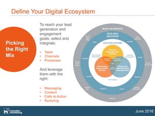 To reach your lead
generation and
engagement
goals, select and
integrate:
• Tools
• Channels
• Processes
And leverage
them with the
right:
• Messaging
• Content
• Calls to Action
• Nurturing
Define Your Digital Ecosystem
June 2016
Picking
the Right
Mix
 