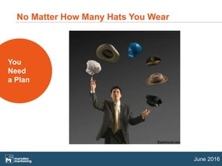 June 2016
No Matter How Many Hats You Wear
You
Need
a Plan
 