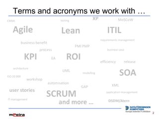 Terms and acronyms we work with …
CMMI                                   testing             XP                MoSCoW

    Agile                              Lean                         ITIL
                                                                requirements management
             business benefit
                                                 PMI PMP
                        process                                     business case

              KPI                 EA       ROI                  efficiency      release
    architecture

ISO 20 000
                                        UML
                                                    modelling
                                                                             SOA
                workshop
                                automisation
                                                   GAP                 XML
 user stories
IT management
                            SCRUM                                  application management


                                       and more …                    DSDM/Atern

                                                                                            2
 