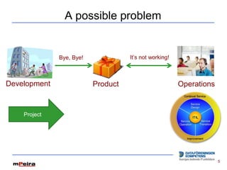 A possible problem


              Bye, Bye!             It’s not working!



Development               Product                       Operations


    Project




                                                                     5
 