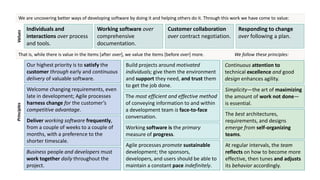 19
We are uncovering better ways of developing software by doing it and helping others do it. Through this work we have come to value:
Individuals and
interactions over process
and tools.
Working software over
comprehensive
documentation.
Customer collaboration
over contract negotiation.
Responding to change
over following a plan.
That is, while there is value in the items [after over], we value the items [before over] more. We follow these principles:
Build projects around motivated
individuals; give them the environment
and support they need, and trust them
to get the job done.
Deliver working software frequently,
from a couple of weeks to a couple of
months, with a preference to the
shorter timescale.
Business people and developers must
work together daily throughout the
project.
At regular intervals, the team
reflects on how to become more
effective, then tunes and adjusts
its behavior accordingly.
Agile processes promote sustainable
development; the sponsors,
developers, and users should be able to
maintain a constant pace indefinitely.
Working software is the primary
measure of progress.
The most efficient and effective method
of conveying information to and within
a development team is face-to-face
conversation.
Welcome changing requirements, even
late in development; Agile processes
harness change for the customer’s
competitive advantage.
The best architectures,
requirements, and designs
emerge from self-organizing
teams.
Simplicity—the art of maximizing
the amount of work not done—
is essential.
Our highest priority is to satisfy the
customer through early and continuous
delivery of valuable software.
Continuous attention to
technical excellence and good
design enhances agility.
Values
Principles
 