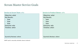 37
Objective: what
Key Results:
- how
- how
- how
Outcome: why
Timeline: when
Quarterly Reviews: where
Service to Scrum Team: who Service to Product Owner: who
Objective: what
Key Results:
- how
- how
- how
Outcome: why
Timeline: when
Quarterly Reviews: where
Scrum Master Service Goals
SMART: specific, measurable, achievable, relevant, timebound
David Hanson | Agile Coach
 