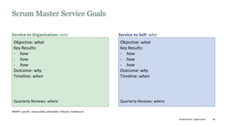 38
Objective: what
Key Results:
- how
- how
- how
Outcome: why
Timeline: when
Quarterly Reviews: where
Service to Organization: who Service to Self: who
Objective: what
Key Results:
- how
- how
- how
Outcome: why
Timeline: when
Quarterly Reviews: where
Scrum Master Service Goals
SMART: specific, measurable, achievable, relevant, timebound
David Hanson | Agile Coach
 