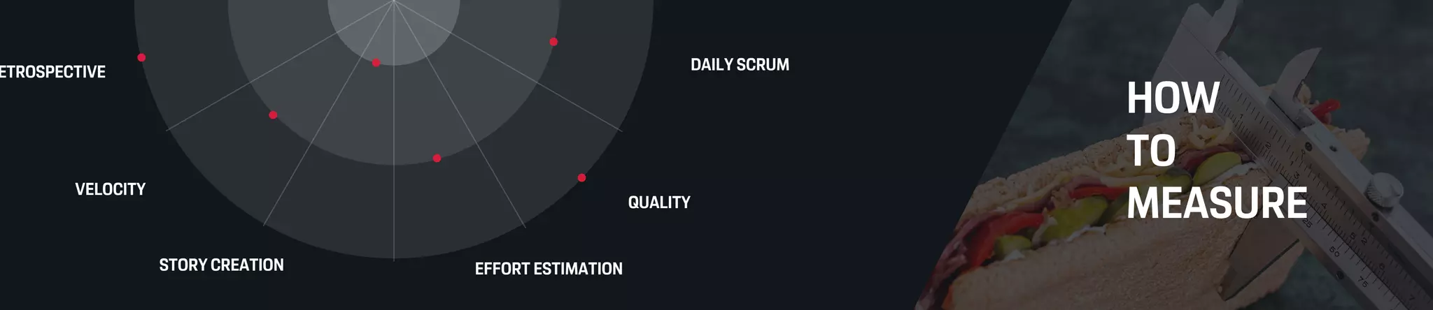 HOW
TO
MEASURE
DAILY SCRUM
QUALITY
EFFORT ESTIMATIONSTORY CREATION
VELOCITY
ETROSPECTIVE
 