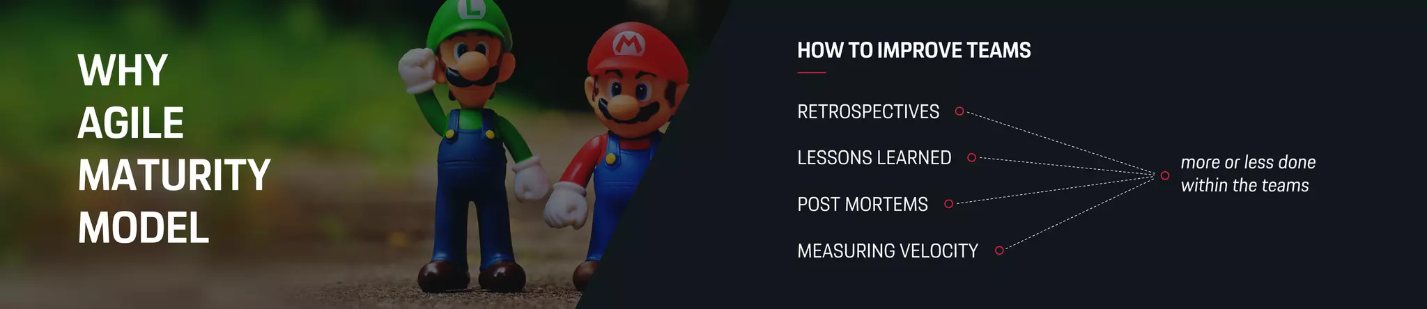 HOW TO IMPROVE TEAMS
RETROSPECTIVES
LESSONS LEARNED
POST MORTEMS
MEASURING VELOCITY
more or less done
within the teams
WHY
AGILE
MATURITY
MODEL
 