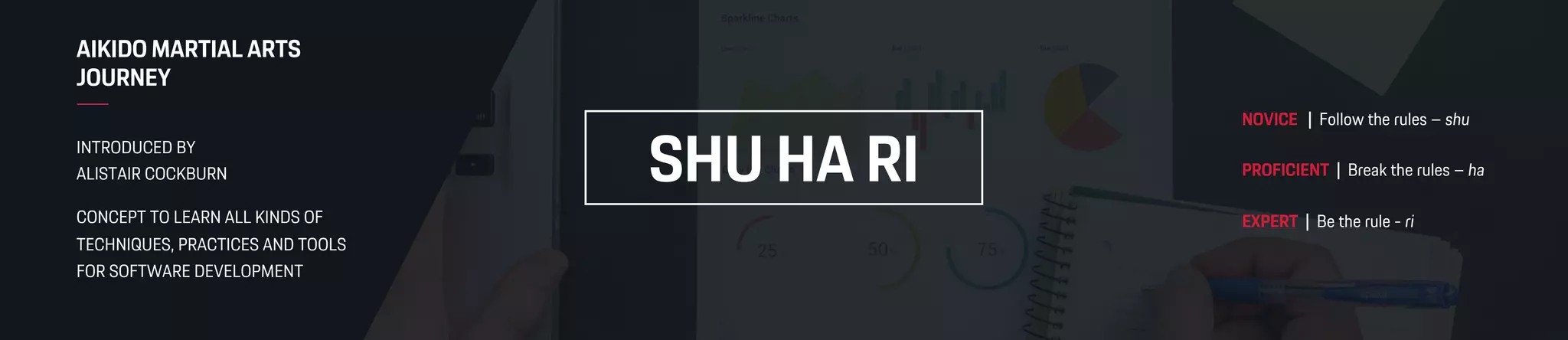 AIKIDO MARTIAL ARTS
JOURNEY
INTRODUCED BY
ALISTAIR COCKBURN
CONCEPT TO LEARN ALL KINDS OF
TECHNIQUES, PRACTICES AND TOOLS
FOR SOFTWARE DEVELOPMENT
SHU HA RI
NOVICE | Follow the rules – shu
PROFICIENT | Break the rules – ha
EXPERT | Be the rule - ri
 