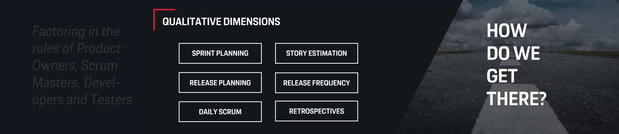 HOW
DO WE
GET
THERE?
QUALITATIVE DIMENSIONS
SPRINT PLANNING
RELEASE PLANNING
DAILY SCRUM
STORY ESTIMATION
RELEASE FREQUENCY
RETROSPECTIVES
 